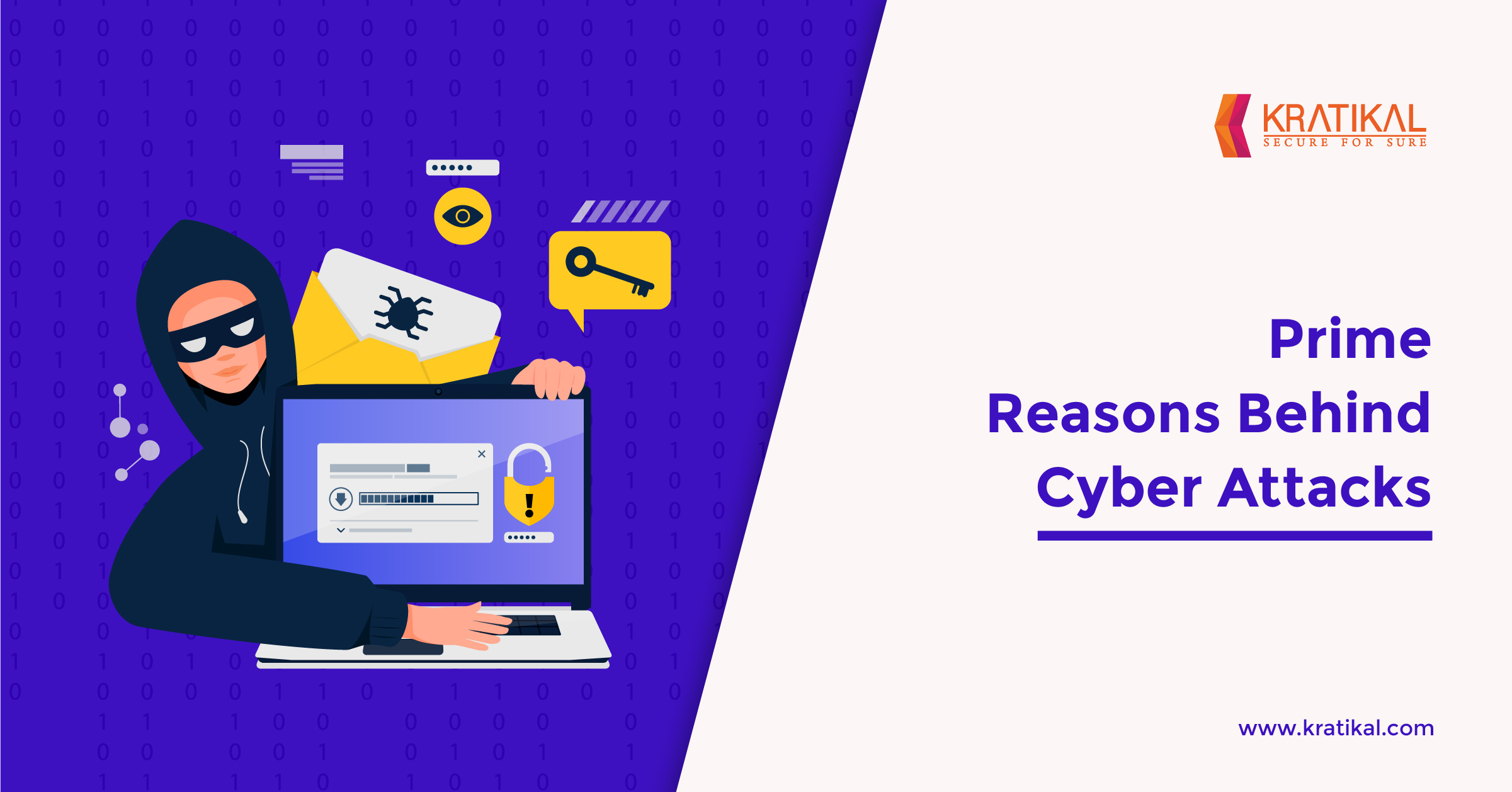 Prime Reasons Behind Cyber Attacks