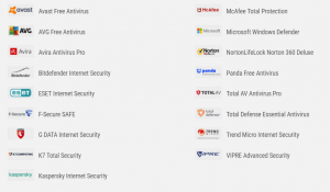AV-Comparatives tested 17 Internet Security Products for Consumer