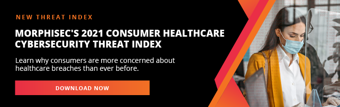 2021-consumer-healthcare-cybersecurity-threat-index