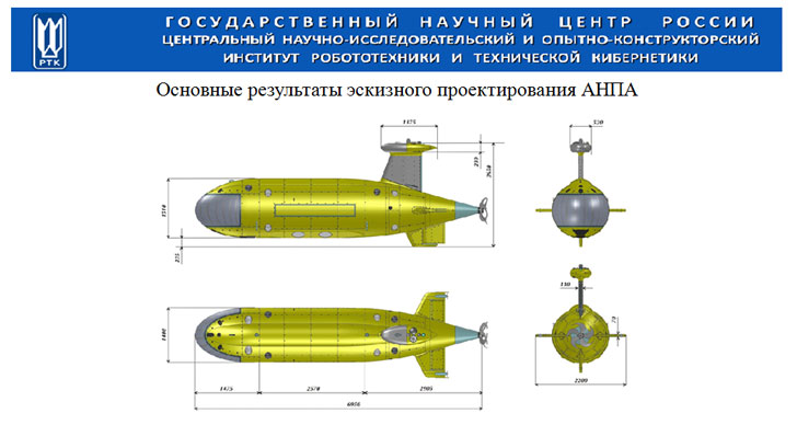 Nuclear Submarine Designer