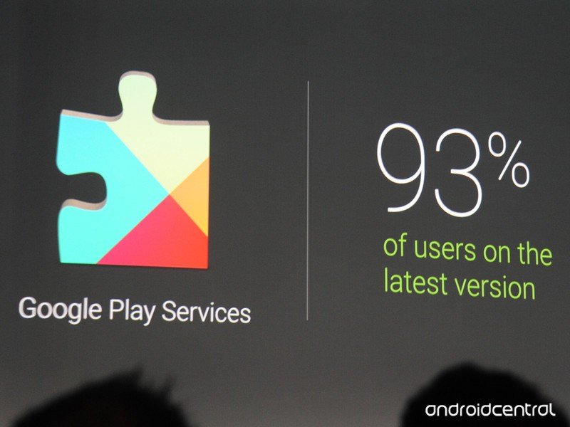 Google Play Services presentation