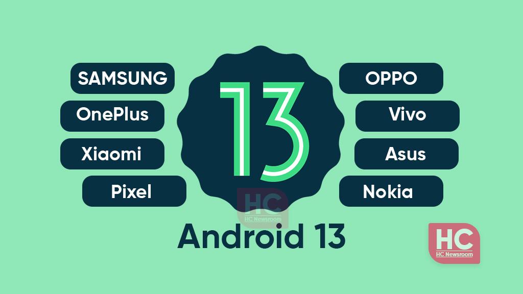 Android 13 device list