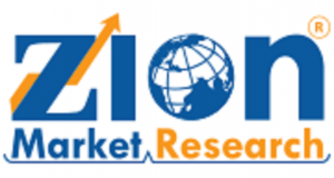 Crypto Trading Platforms Market - Zion Market Research
