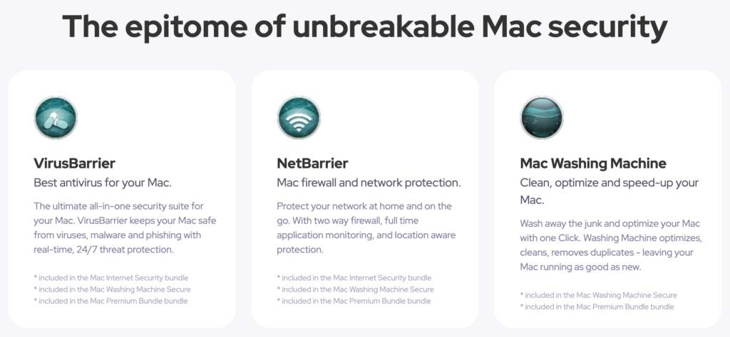intego mac security features