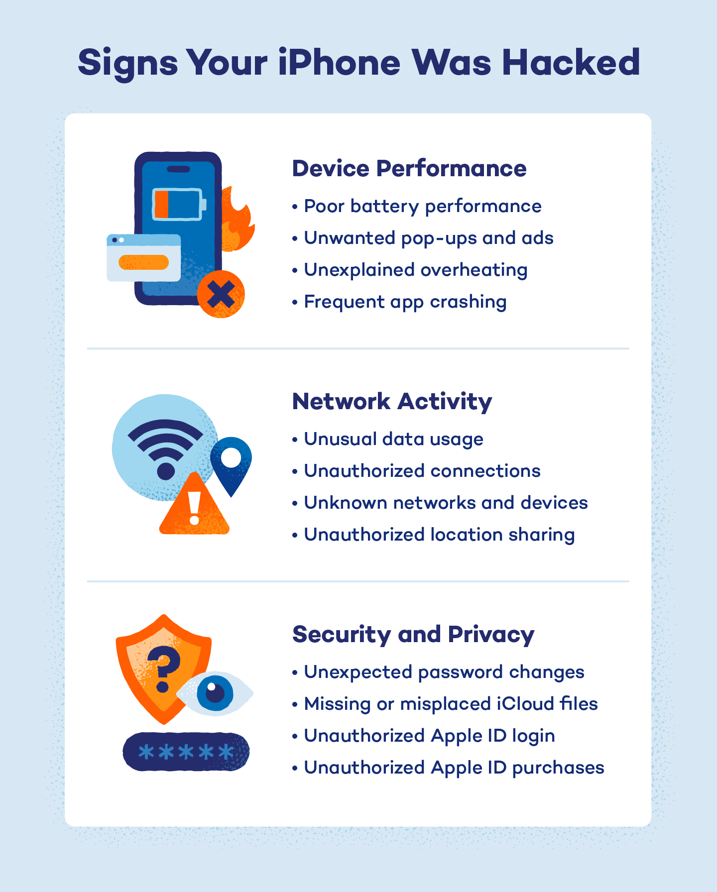 illustration depicting signs of hacked iphone